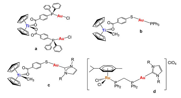 gold element compound